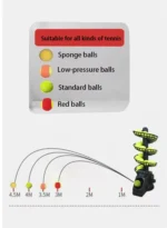 This tennis throwing machine can hold 28 balls. Tennis serve machine equipped with 18650 lithium battery for 10 hours - Image 2